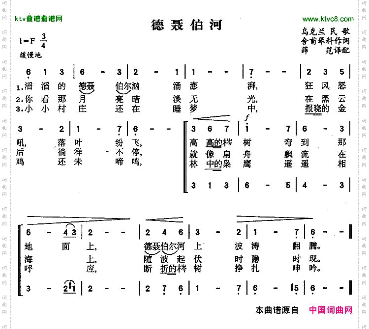 德聂伯河[乌克兰]