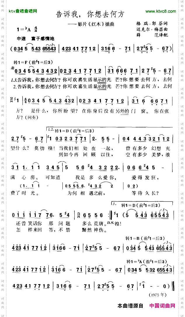告诉我，你想去何方[美]