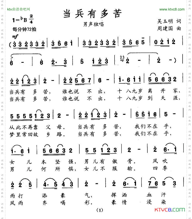 当兵有多苦吴玉明词周建国曲