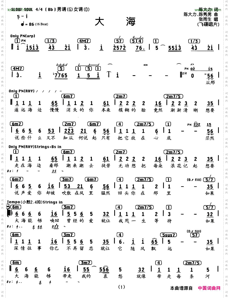 大海陈大力词曲、编配乐谱