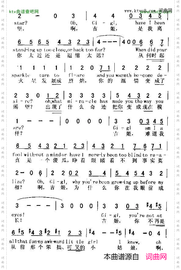 GIGI吉姬中英文对照[美]