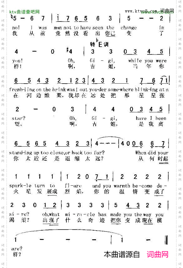 GIGI吉姬中英文对照[美]