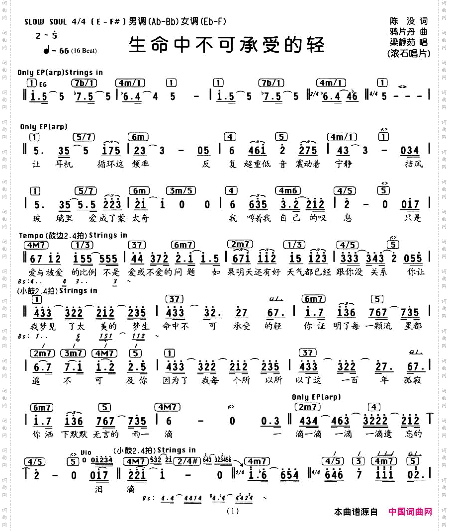 生命中不可承受得轻编配乐谱