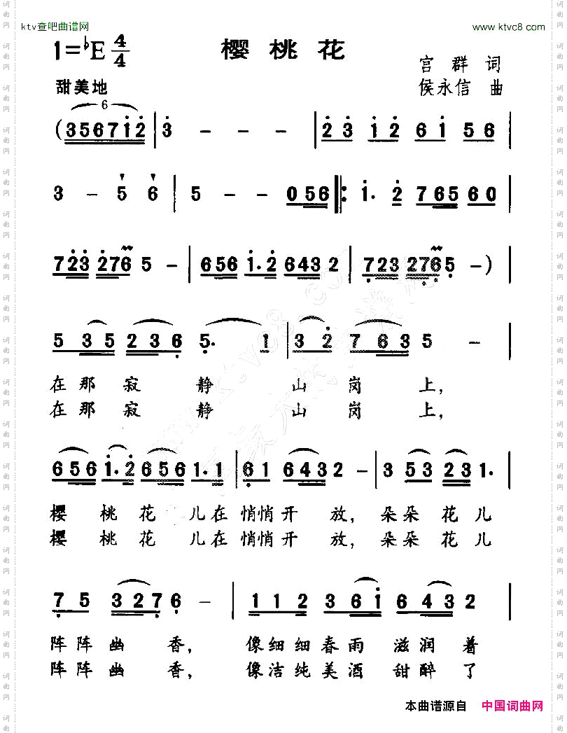 樱桃花