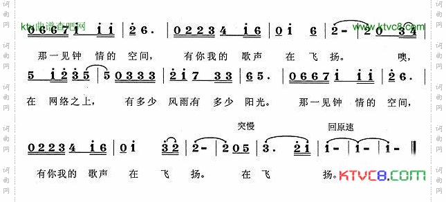 网络之上