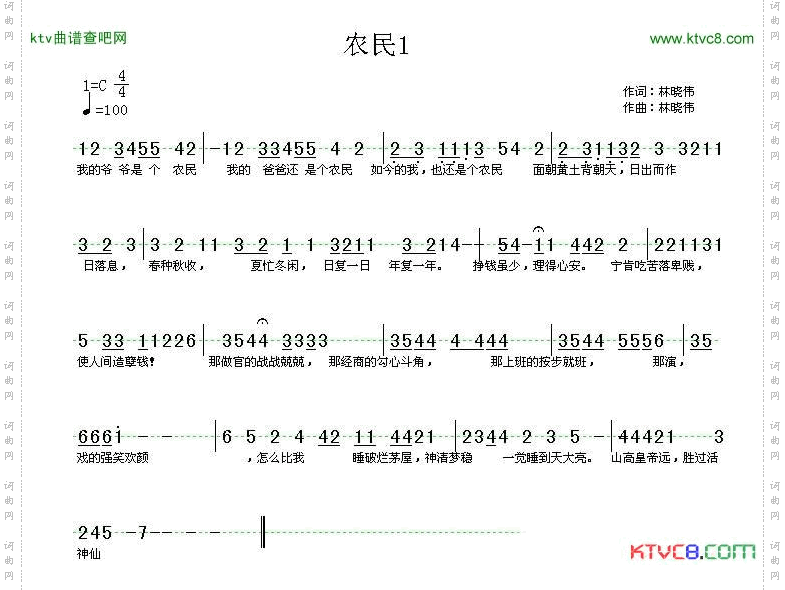 农民