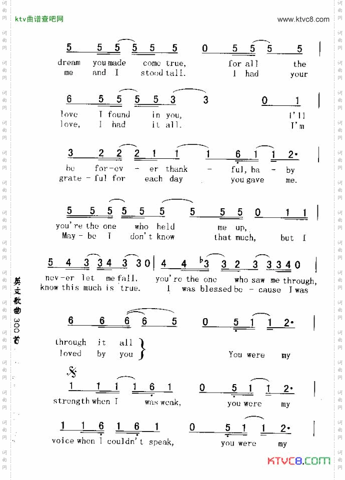 BECAUSEYOULOVEDME因为你爱我