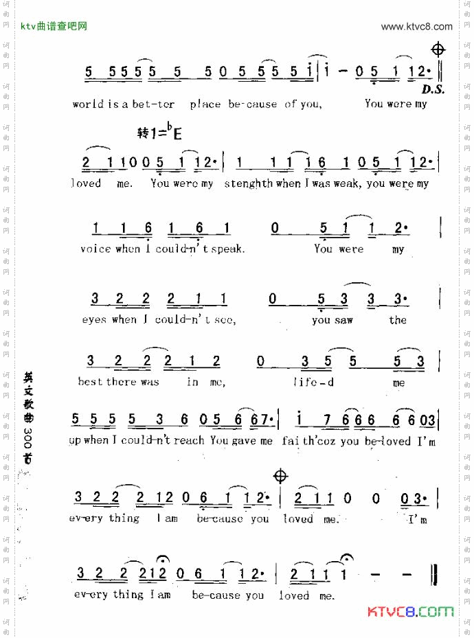 BECAUSEYOULOVEDME因为你爱我