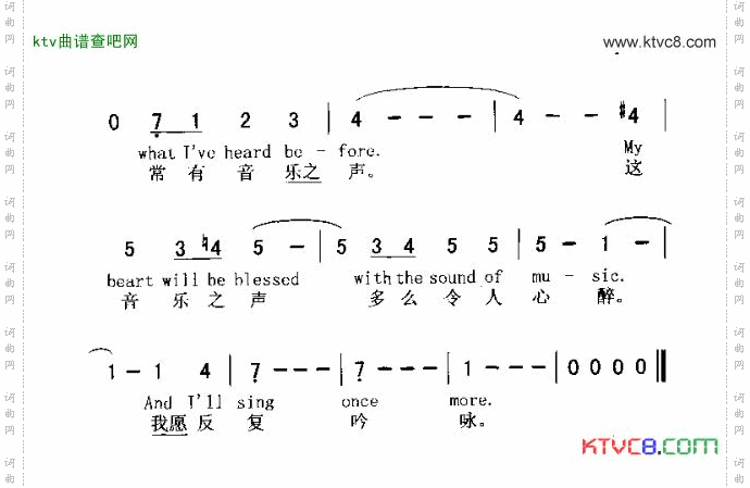 SOUNDOFMUSICTHE音乐之声