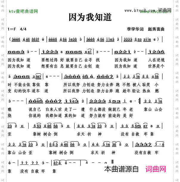 因为我知道（李学华词）简谱