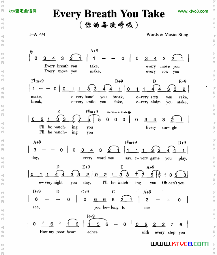 everybreathyoutake你的每次呼吸