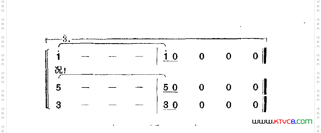 有这种情况《我拿小狗换辆机车》插曲