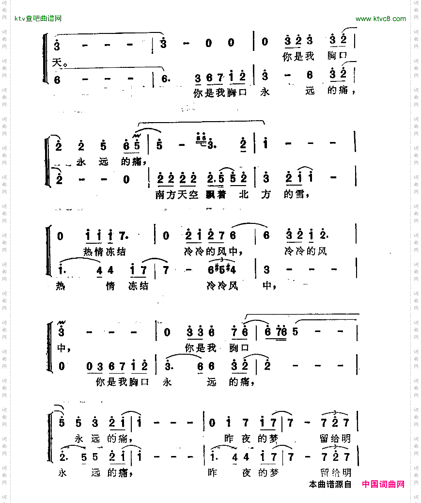 你是我心胸永远的痛
