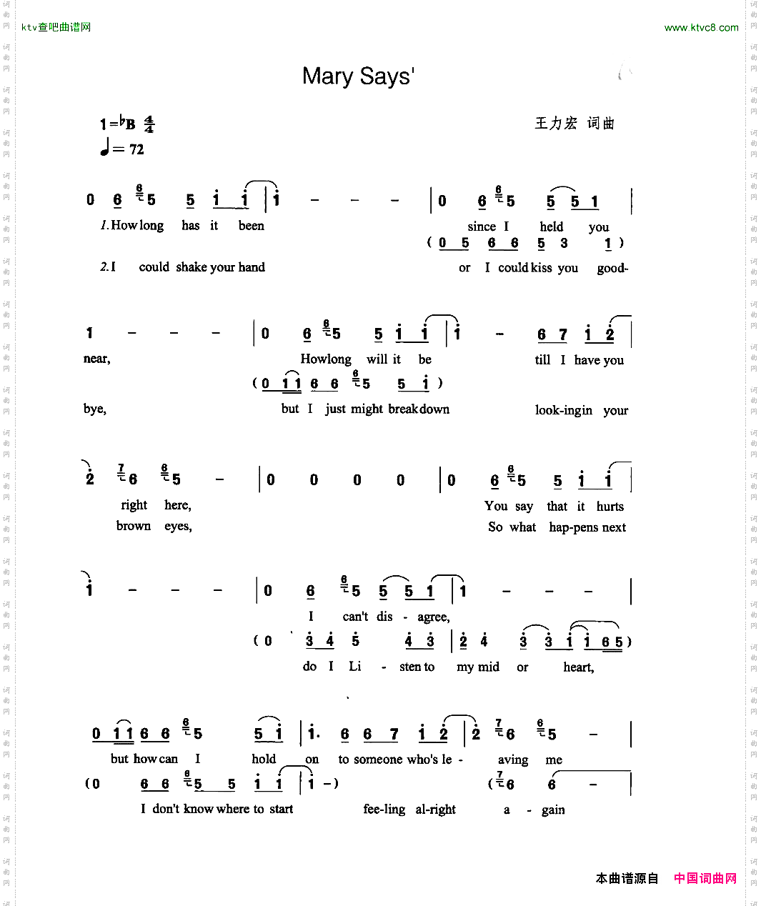 Marysays