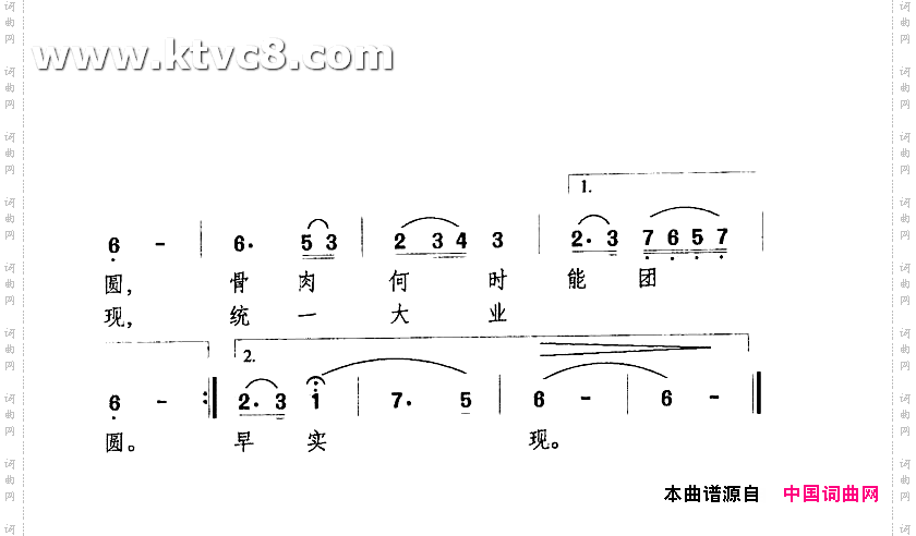 回归曲