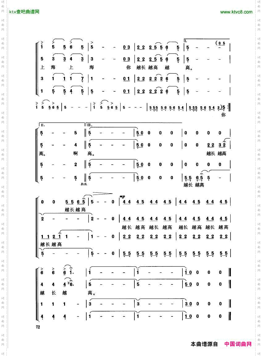 上海，你越长越高
