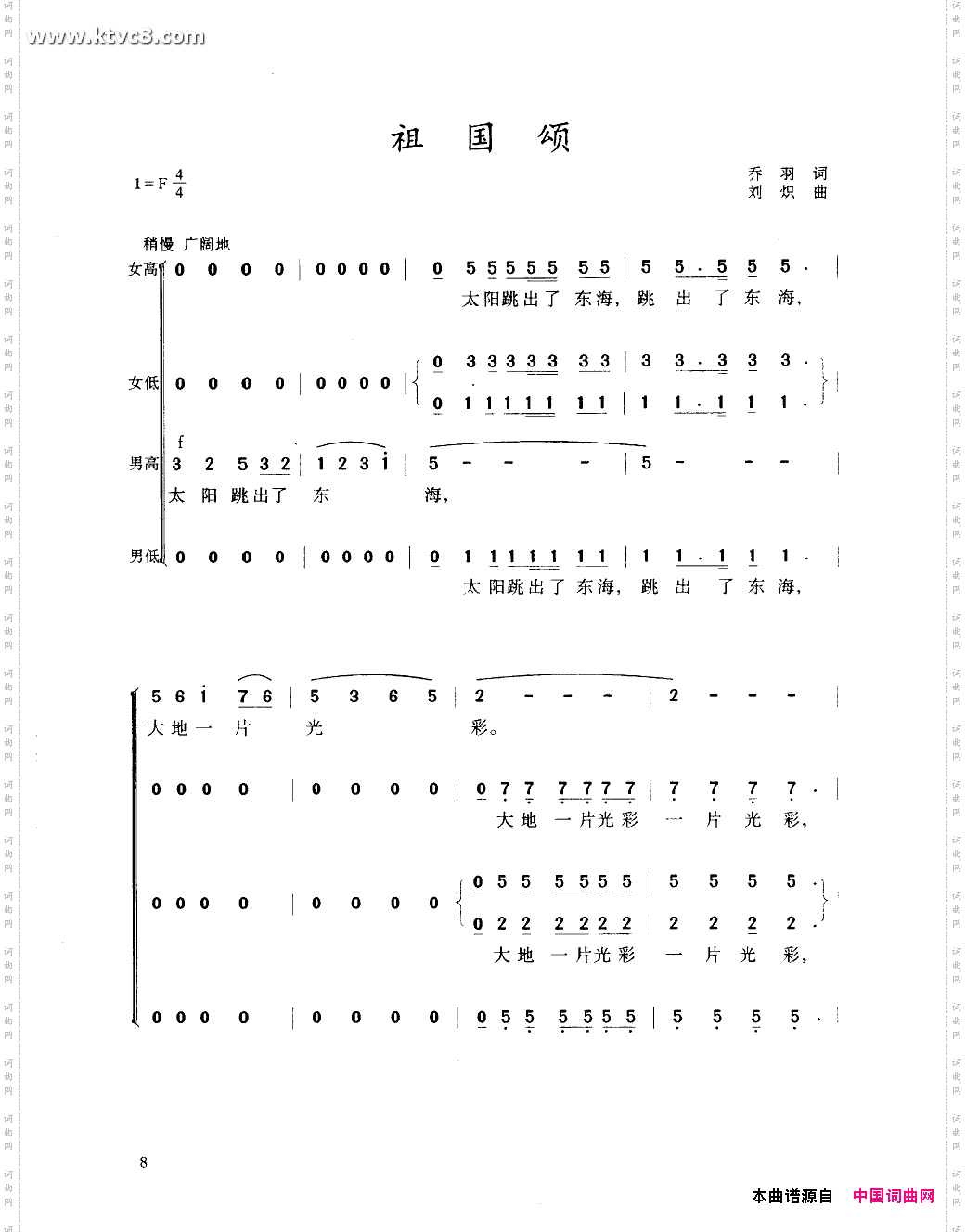 祖国颂_合唱简谱