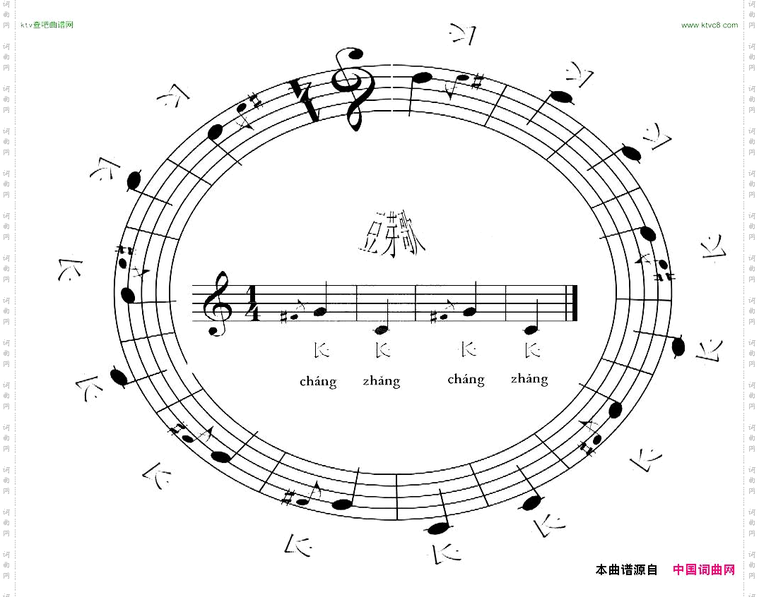 豆芽歌圆形趣味谱图