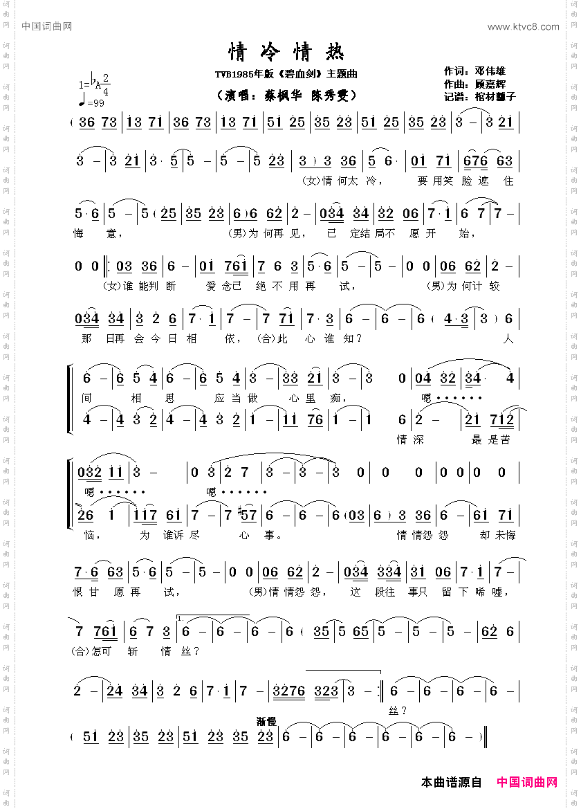 情冷情热TVB1985年版《碧血剑》主题曲