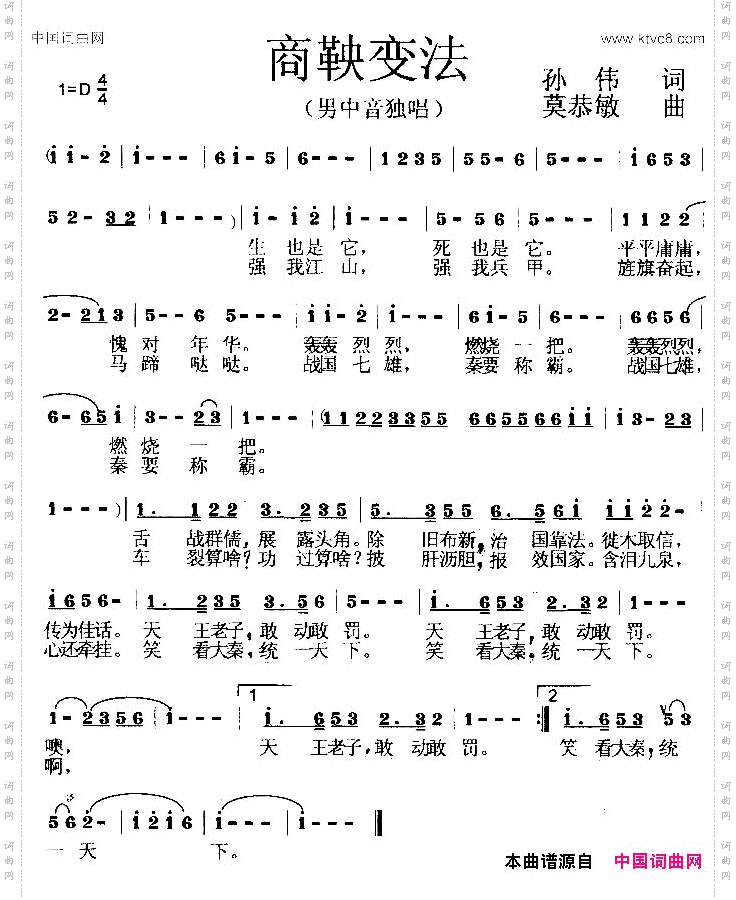 商鞅变法