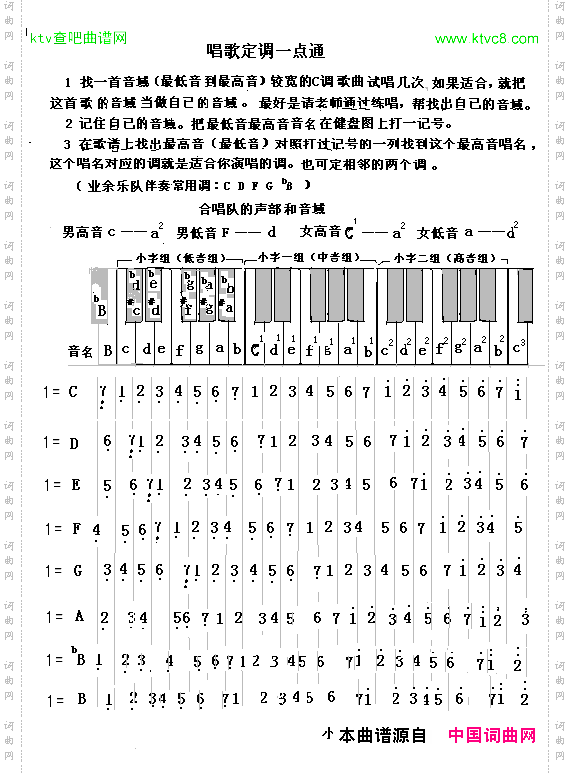 唱歌定调一点通