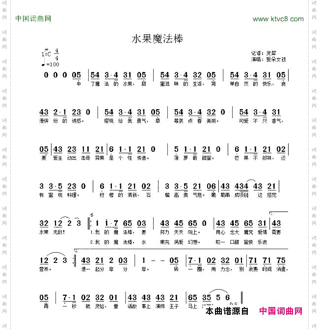 水果魔法棒爱朵女孩