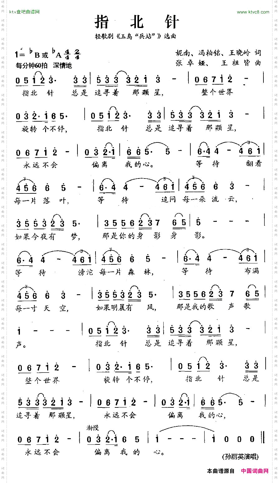 指北针轻歌剧《玉鸟“兵站”》选曲