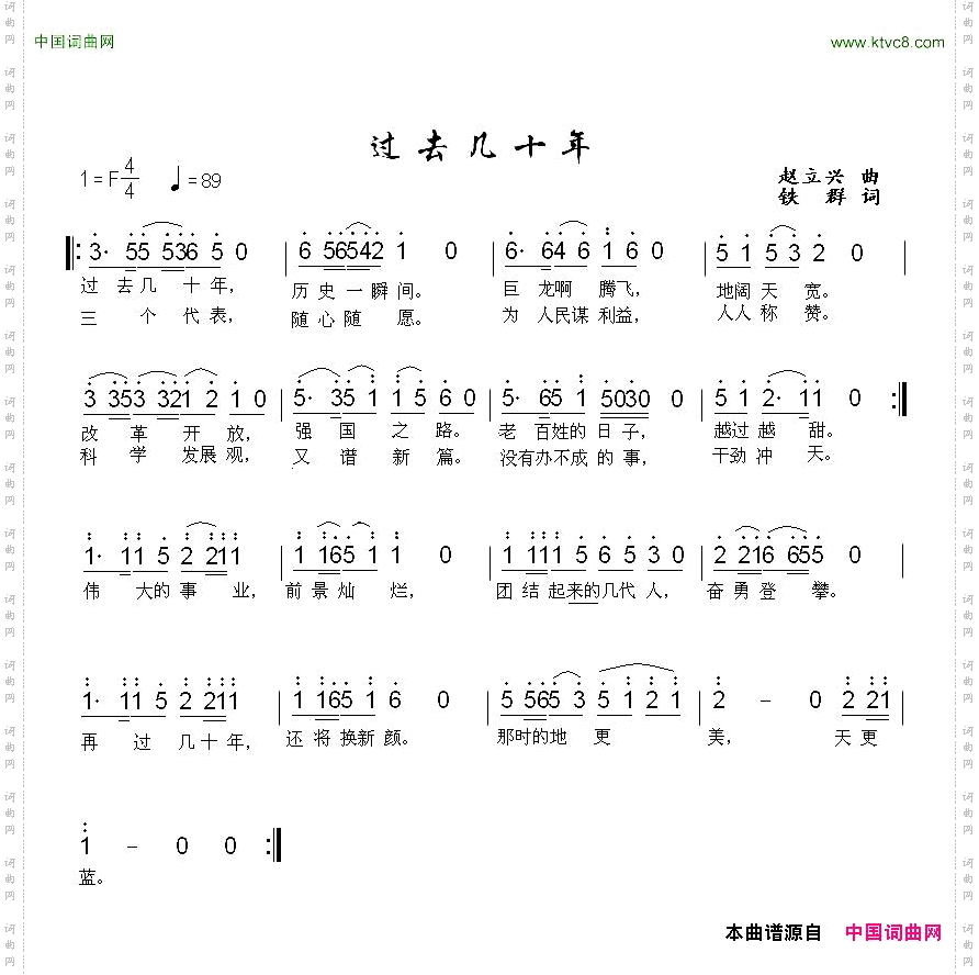 过去几十年
