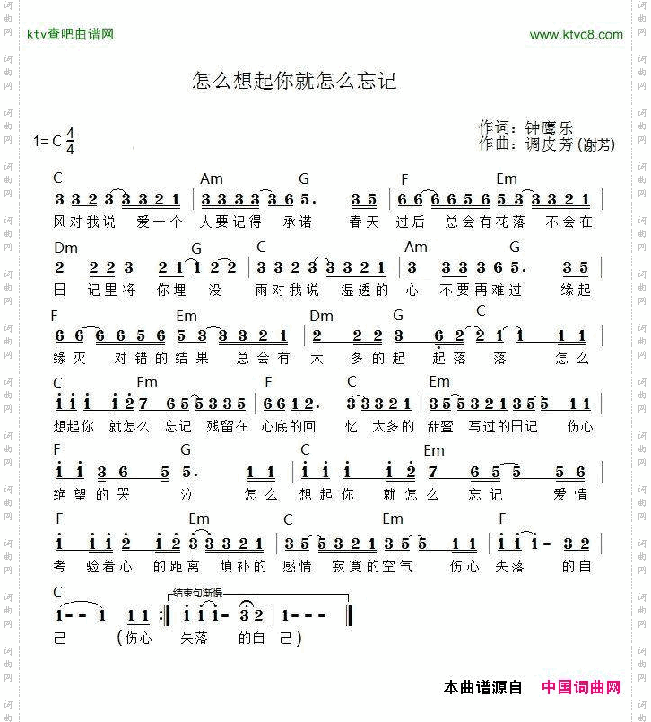 怎么想起你就怎么忘记
