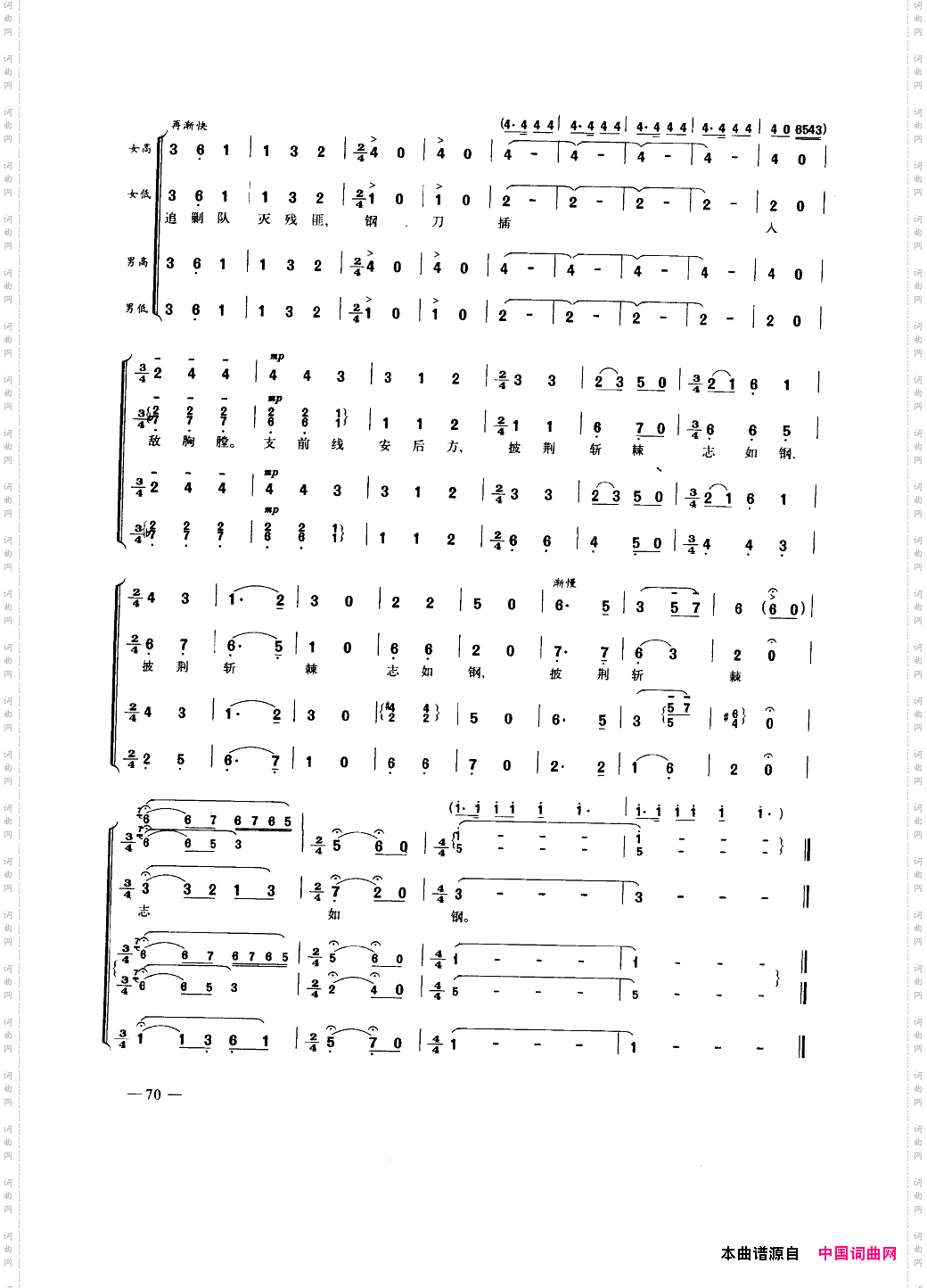 乘胜进军交响音乐《智取威虎山》选段