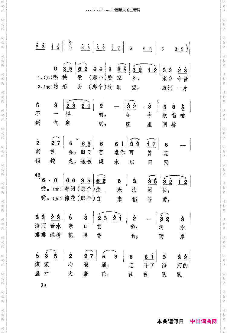 红太阳光辉照海河扫描谱