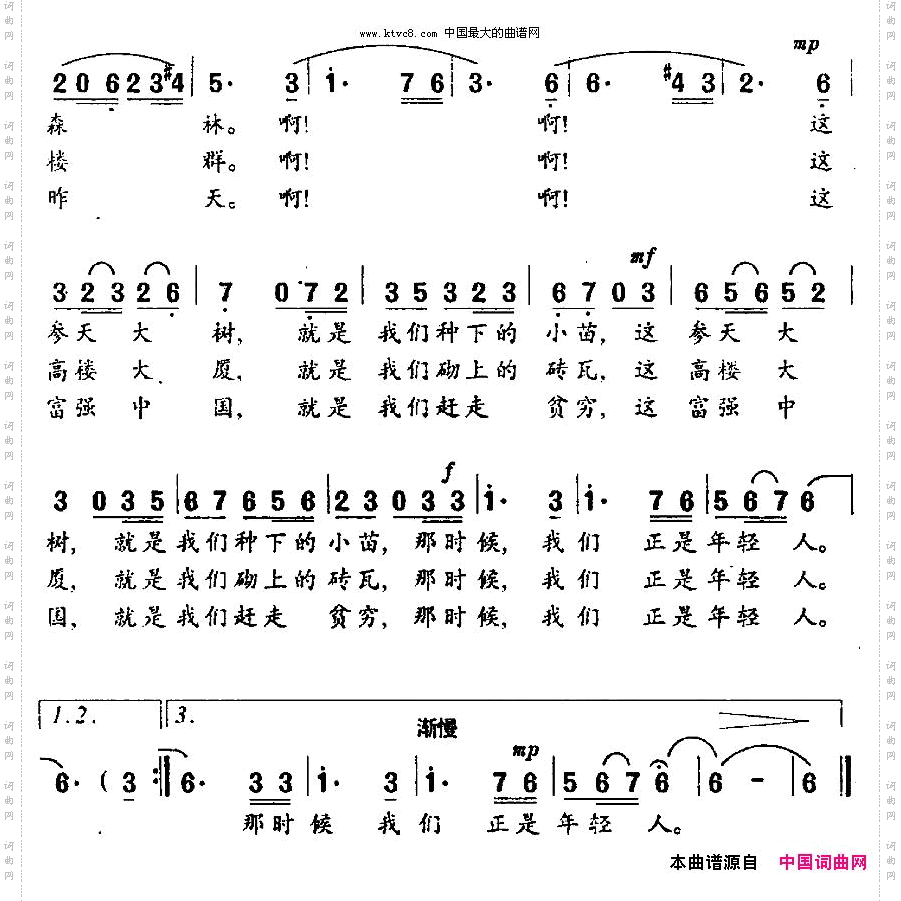 那时候，我们正是年轻人