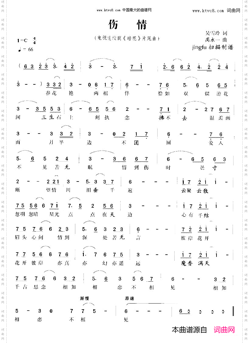 伤情
