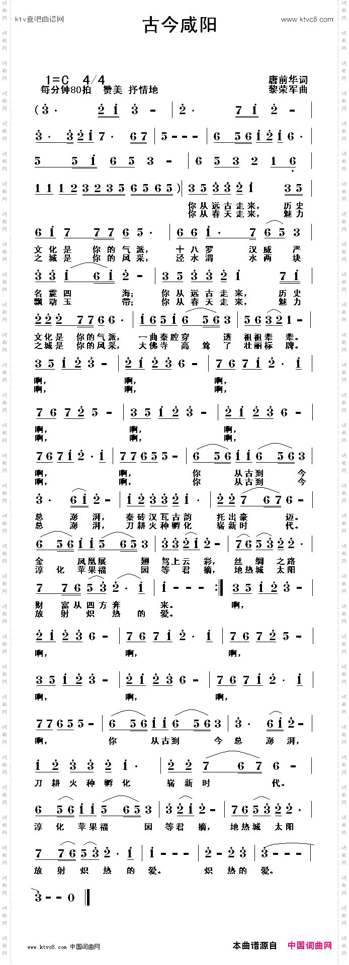 古今咸阳