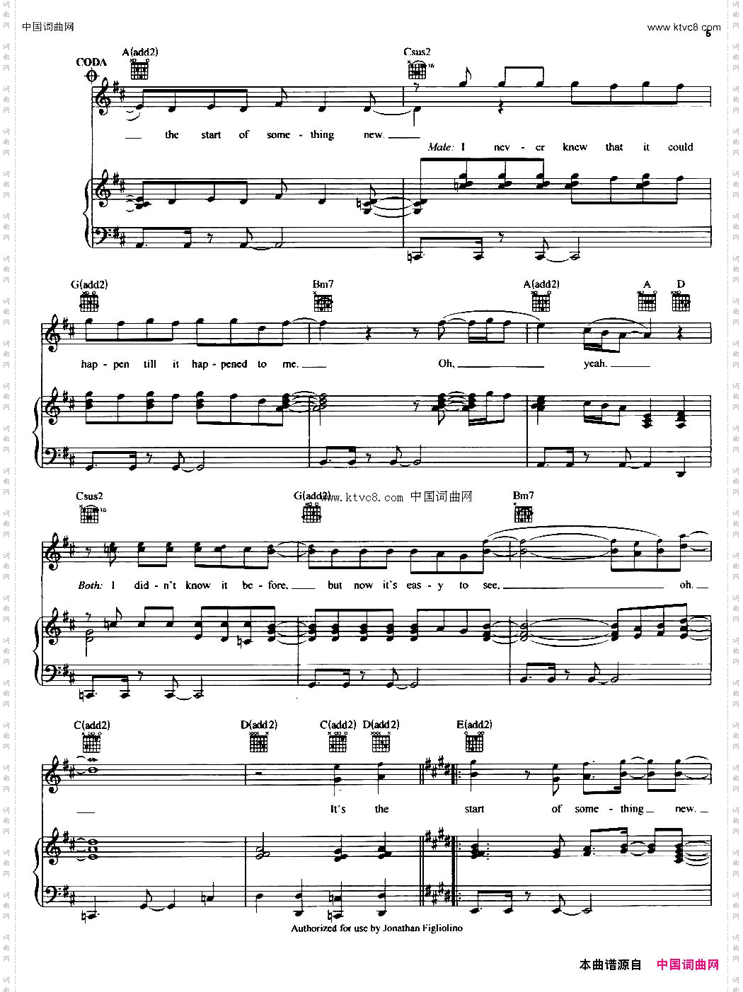 [美]StartOfSomethingNew正谱_[美]Start Of Something New正谱