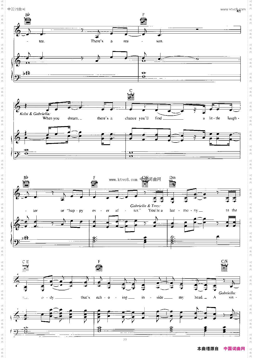 YouAretheMusicinMe_[美] Sharpay Version正谱