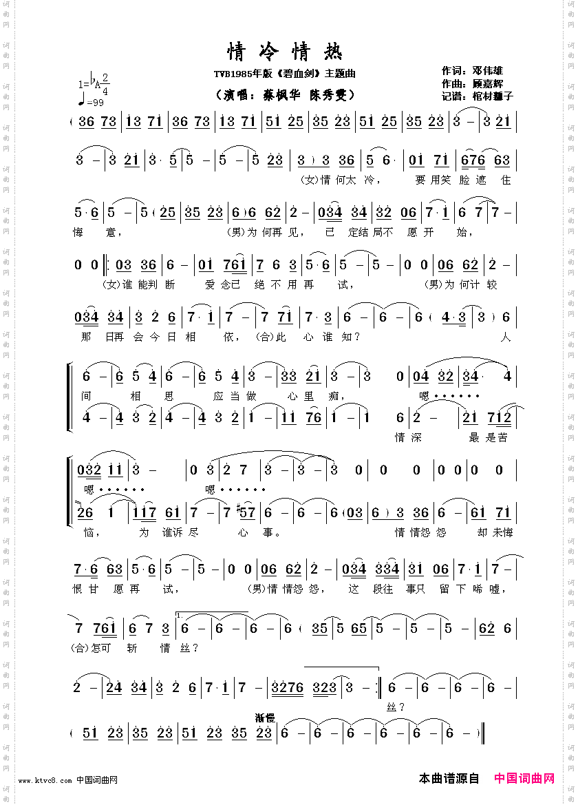 情冷情热TVB1985年版《碧血剑》主题曲