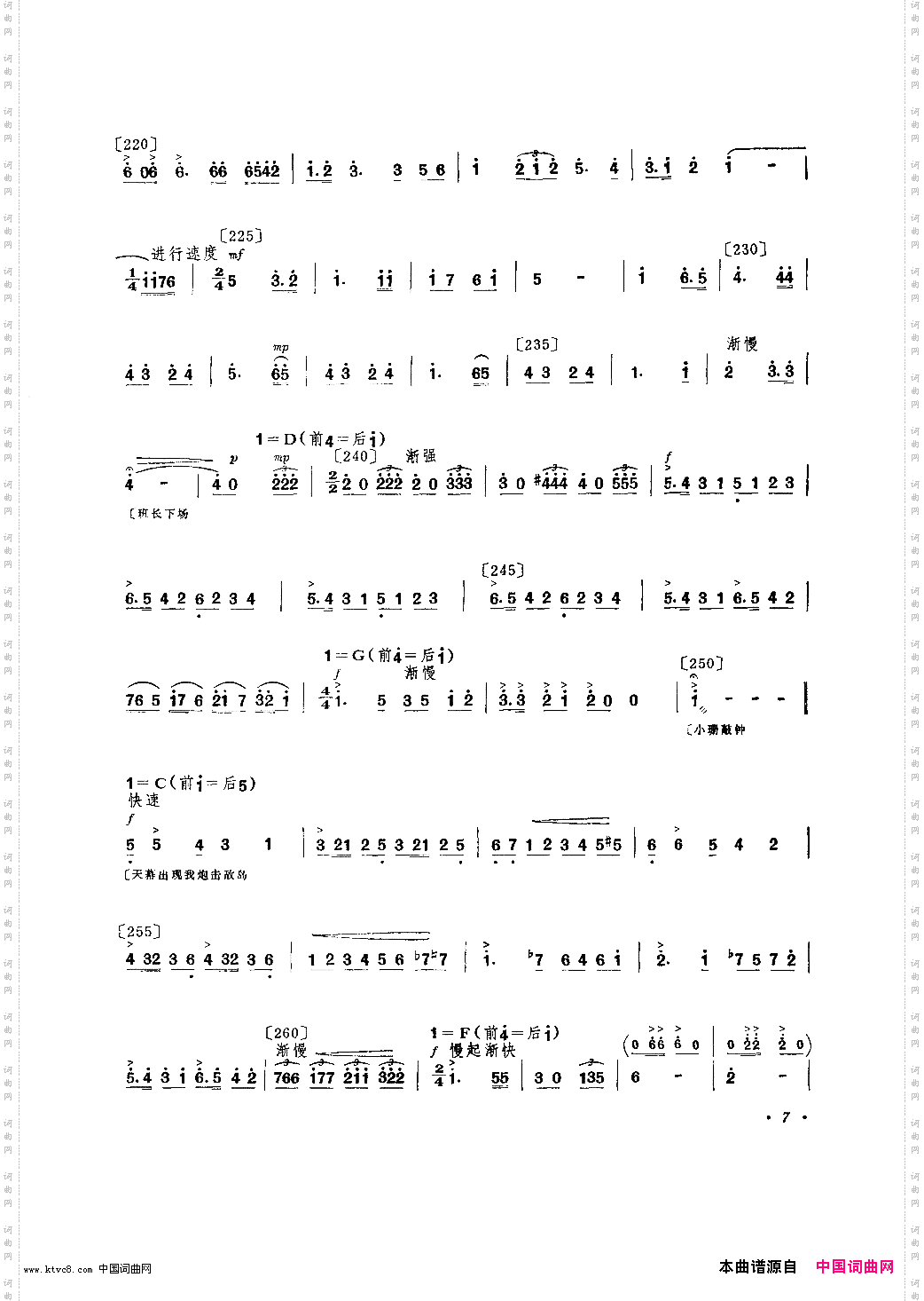 前沿小八路舞蹈音乐