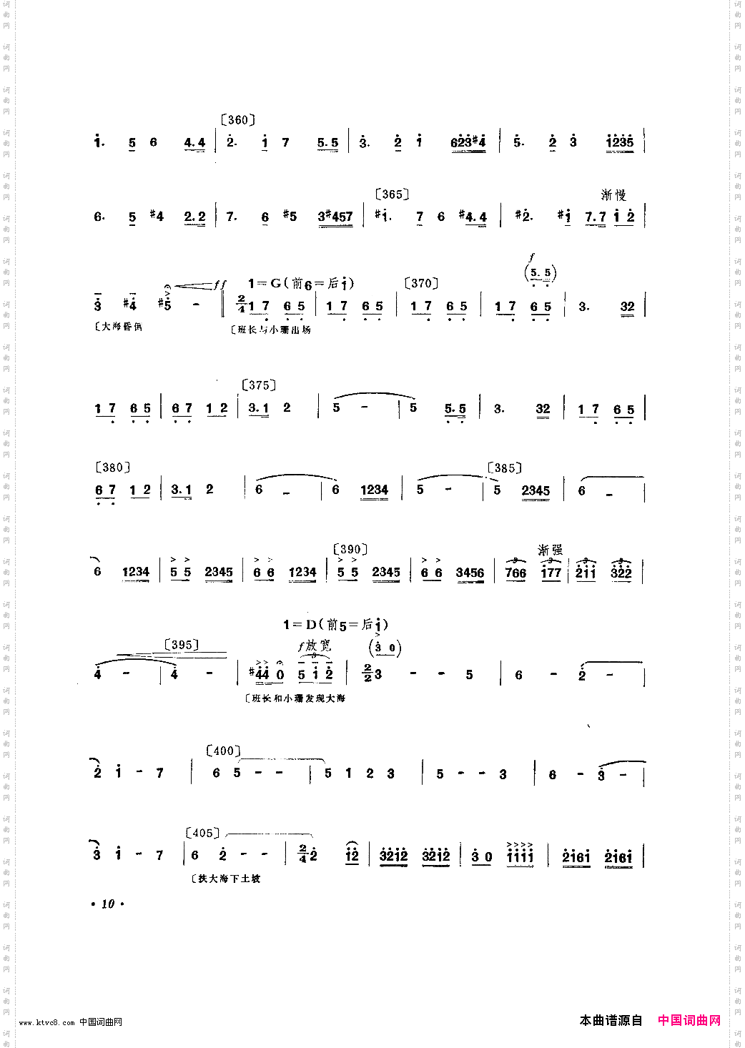 前沿小八路舞蹈音乐