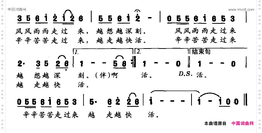 妈妈的嘱托张矛伊文琦词徐豪曲_妈妈的嘱托张矛 伊文琦词 徐豪曲
