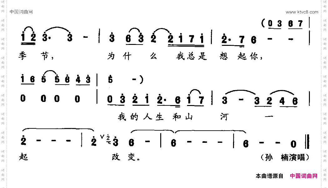 为什么我总是想起你_电视剧《历史转折中的邓小平》片尾曲