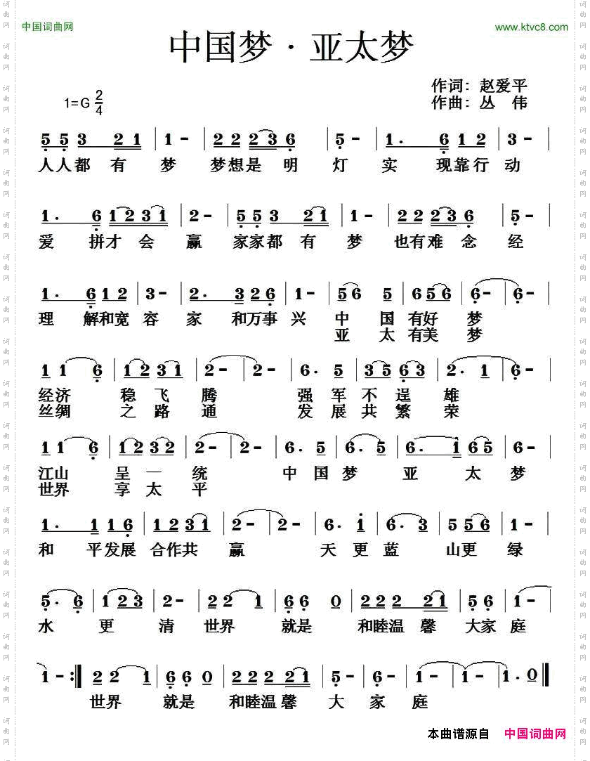 中国梦·亚太梦