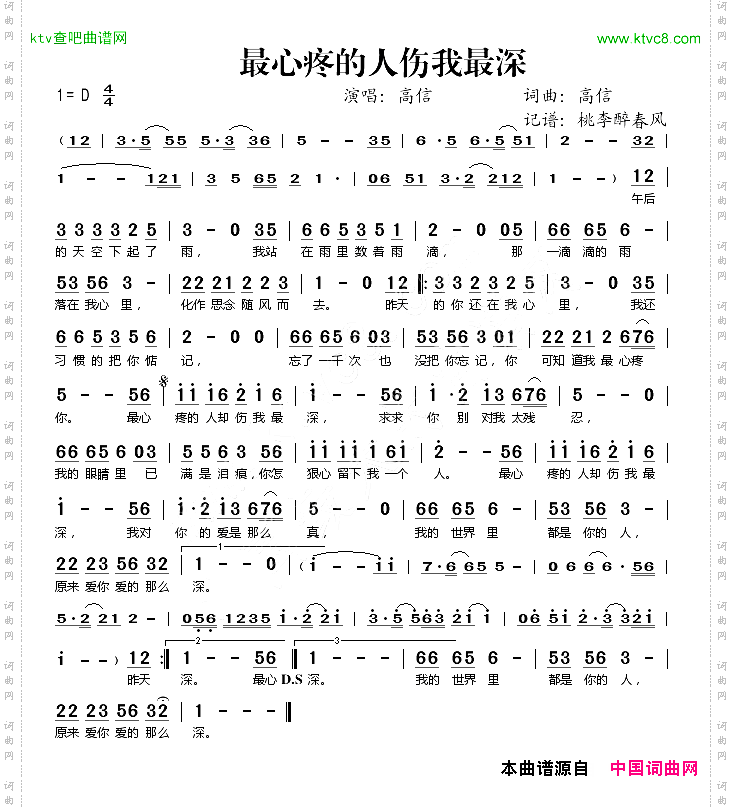 最心疼的人伤我最深