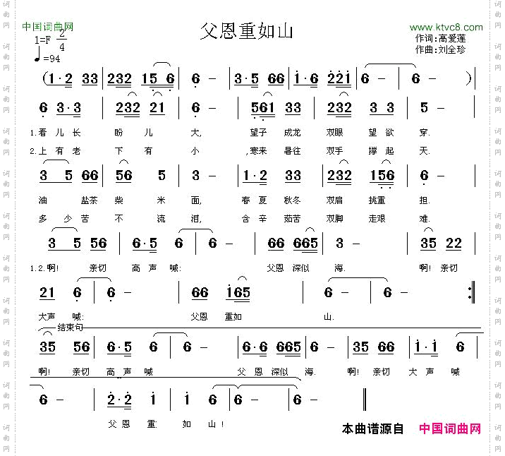 父恩重如山高爱莲词刘全珍曲