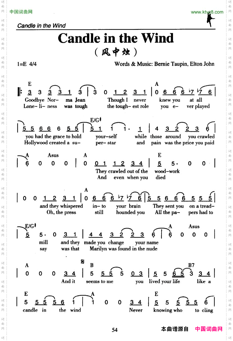 CandleintheWind风中烛_Candle in the Wind风中烛