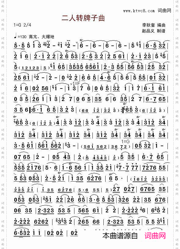 二人转牌子曲唢呐独奏