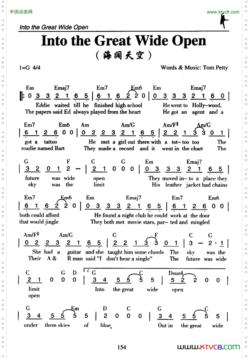 IntotheGreatWideOpen海阔天空_Into the Great Wide Open海阔天空