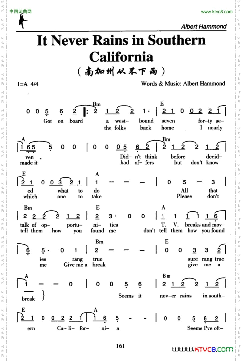 ItNeverRainsinSouthernCalifornia南加州从不下雨_It Never Rains in Southern California南加州从不下雨