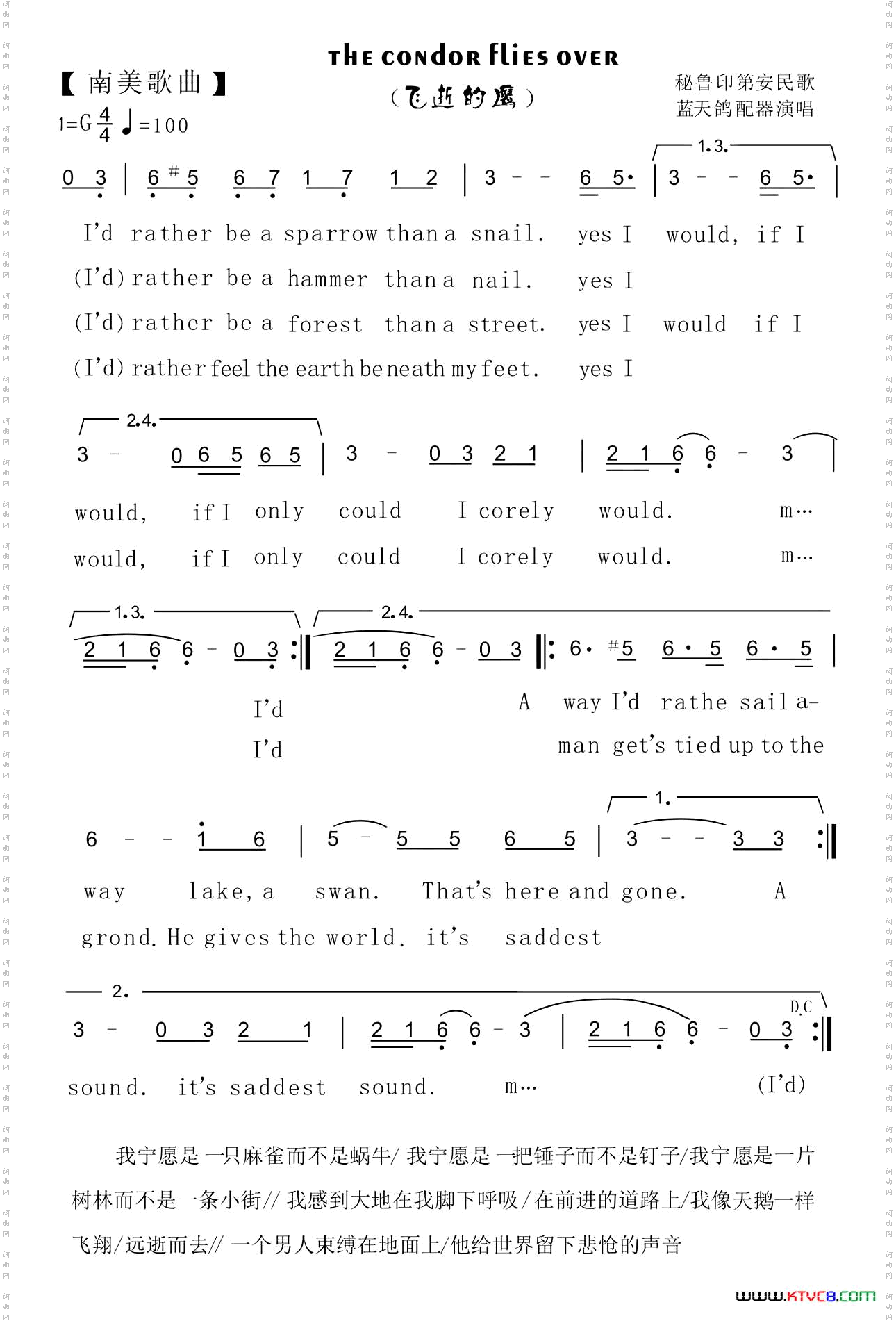 86.condorfliesover飞逝的鹰南美歌曲_86.condor flies over飞逝的鹰南美歌曲