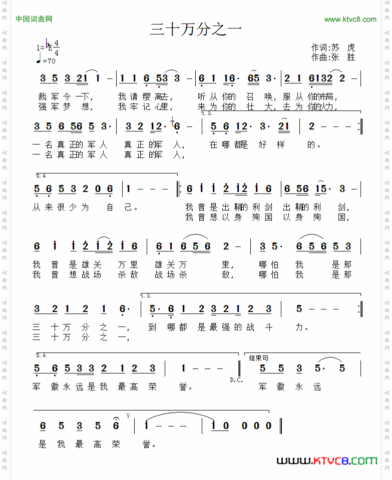 三十万分之一2015年大裁军之歌